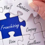 Finanziamenti Franchising