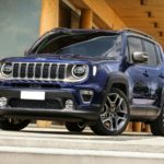 Finanziamento Jeep Renegade